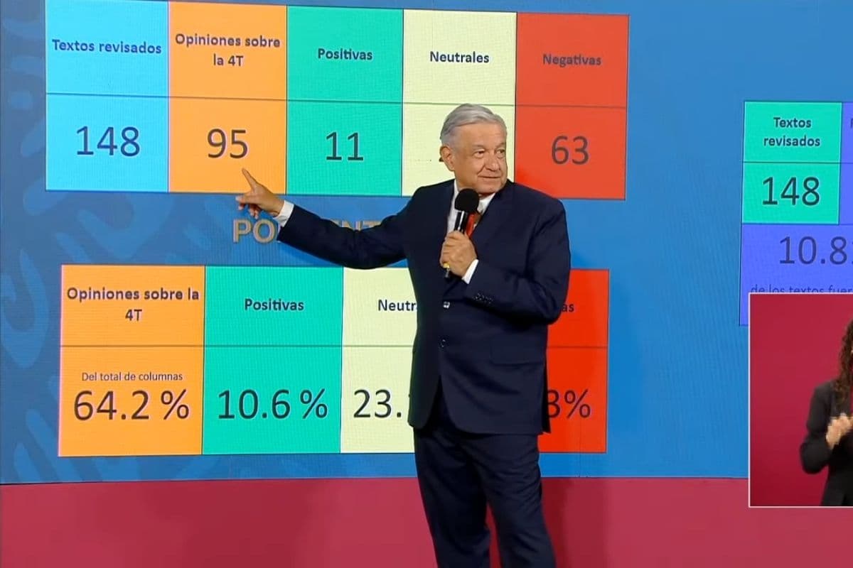 El presidente Andrés Manuel López Obrador en conferencia de prensa. Foto: Especial.