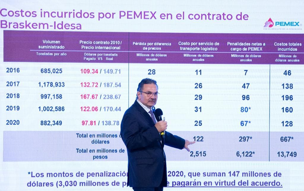 contrato-odebrecht