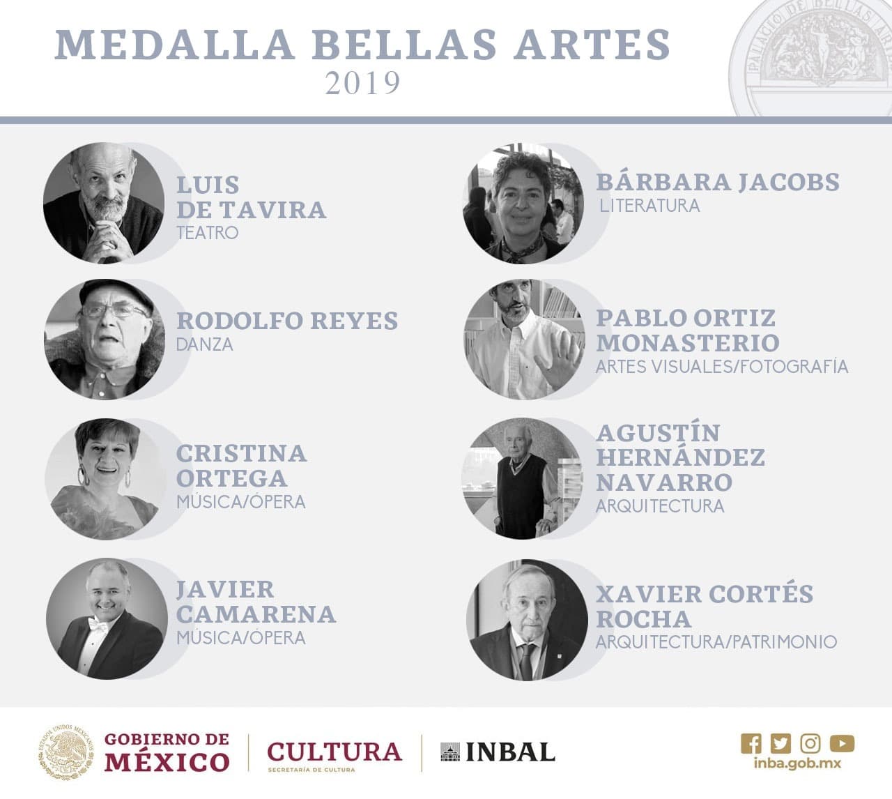 La lista de merecedores de la Medalla Bellas Artes 2019 a la trayectoria y labor artística • Foto: @bellasartesinba