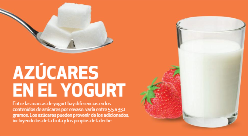 Foto: Revista del Consumidor