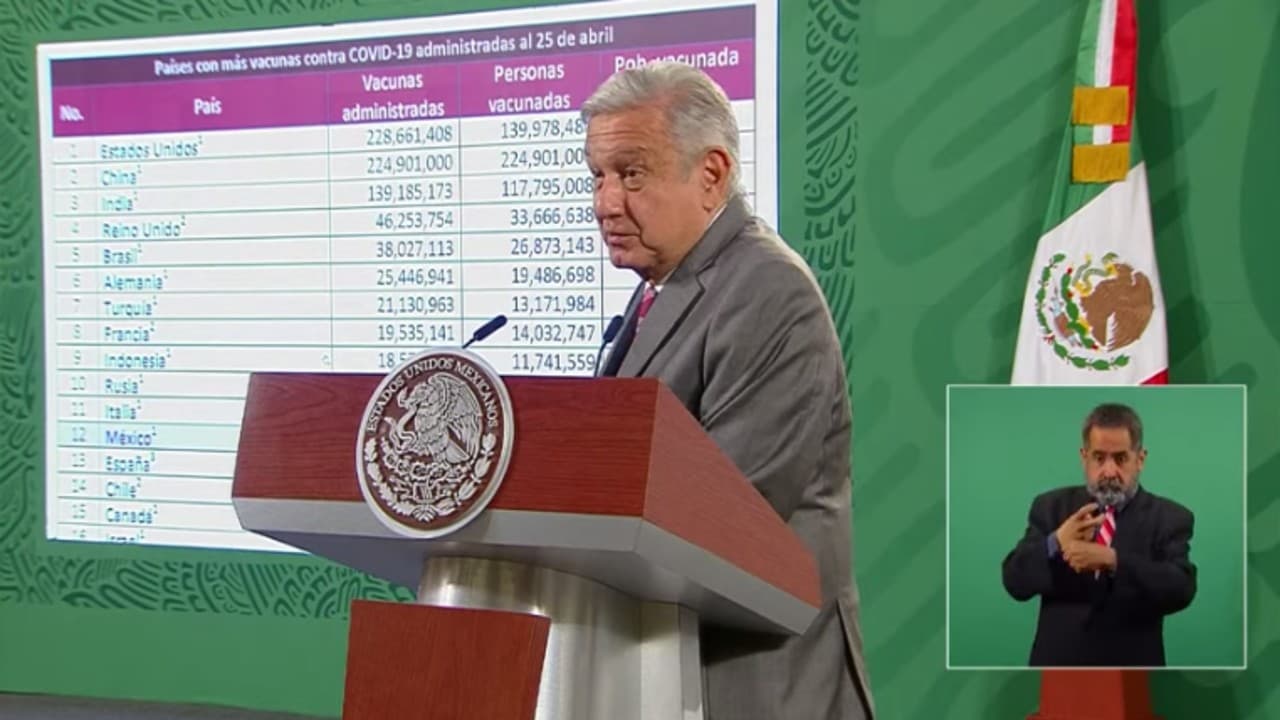 AMLO - Covid vacunas