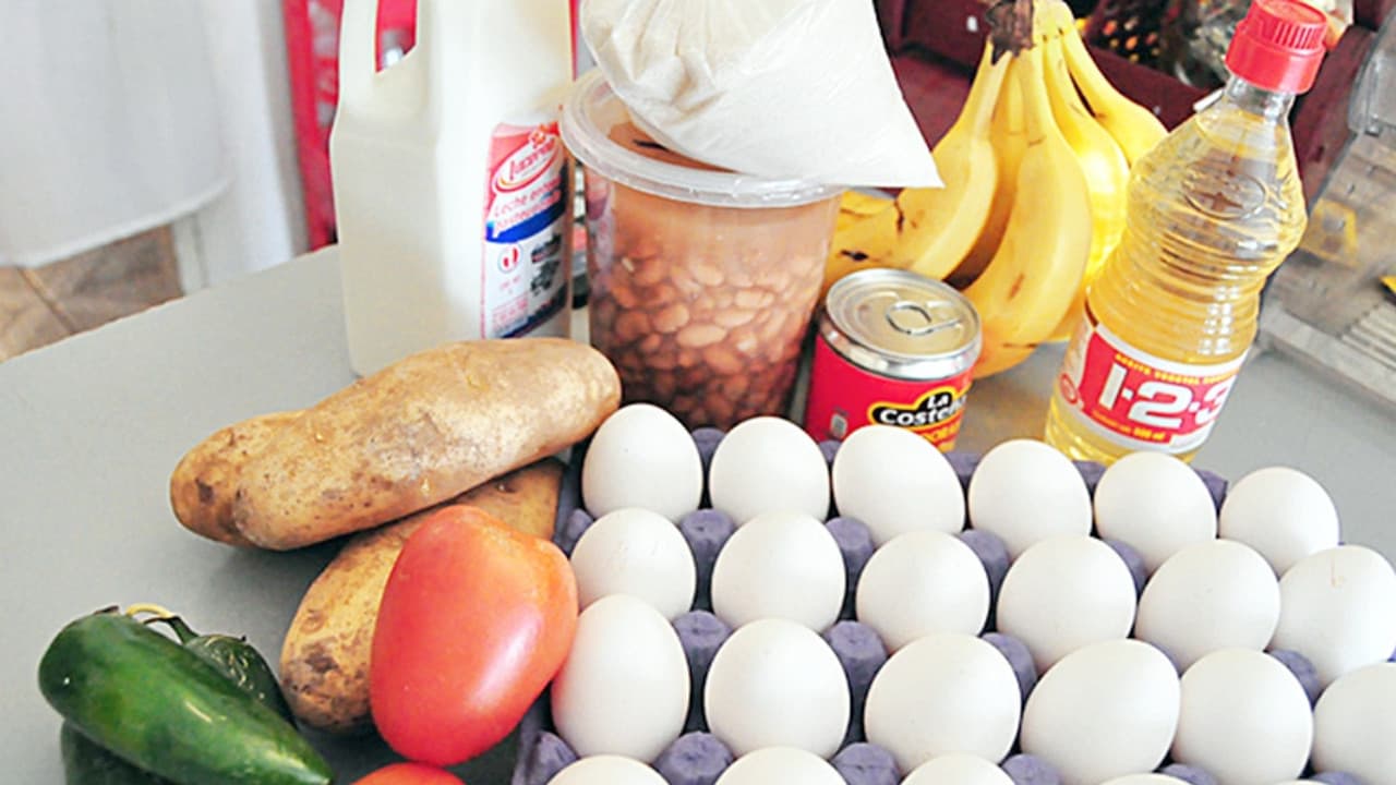 Canasta alimentaria