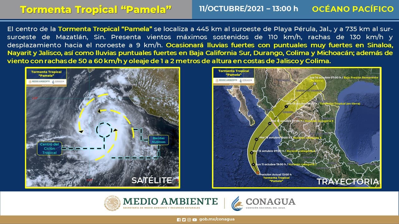 Pamela tocará tierra como huracán en Sinaloa
