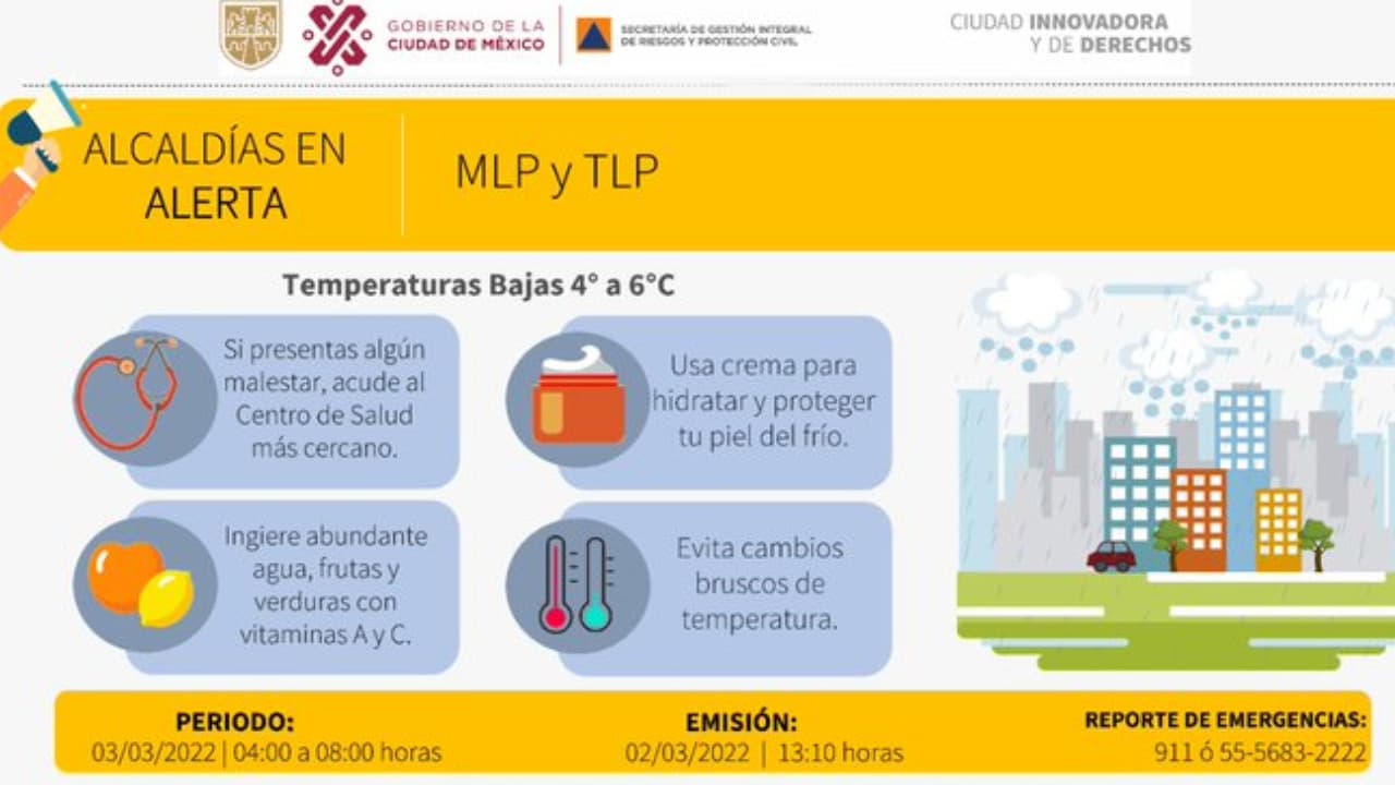 Alertan por frío en dos alcaldías de CDMX