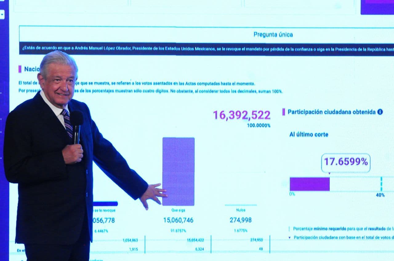 amlo-revocación-de-mandato